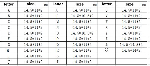 Coffeezone Ceramic Small Letter Dish & Plates For Candy / Nuts Ideas, Wedding Party Decor (Letter B) #TOP7