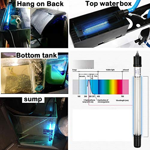 Image of 13W Timer Aquarium Clean Light Algae Clear Green Bloom Clean Fish Tank Water Clean Lamp for Sump Pond Filter Tank