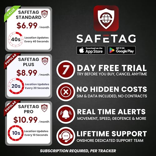 SafeTag Mini 4G - 4G LTE Rechargeable Mini GPS Tracker, Car, Van, Motorbike etc. 34-205 Countries, Real Time Tracking and Notifications, 7 Day Free Trial - Sim Included, 12 Month Warranty - Image 7