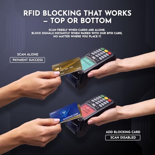 RFID Blocking Cards – 6 Pack | Anti-Theft Contactless NFC Protection for Debit Credit Cards & Wallet | Slim & Durable Perfectly fits in Wallet | 2 RFID Sleeves Included | Blue4