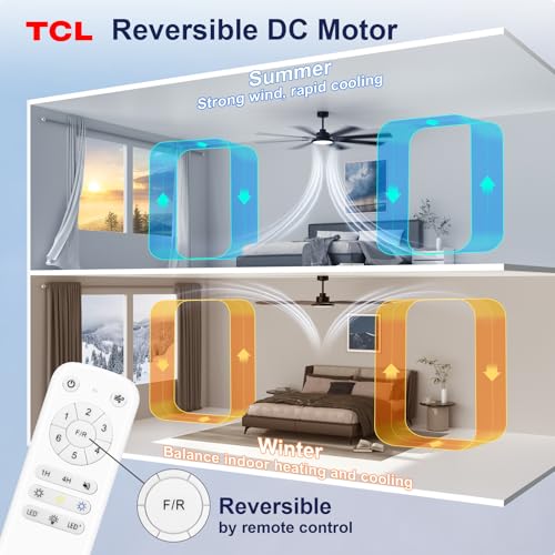 Image of TCL Ceiling Fans with Lights and Remote: 8 Blades, Quiet Reversible DC Motor, Dimmable Super Bright LED, Noiseless Large Modern Fan for Room, Outdoor, Commercial and Industrial Use (Black, 62 Inch)