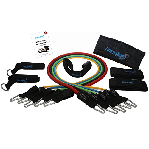 Fitness Army - Elastici Fitness - Manuale