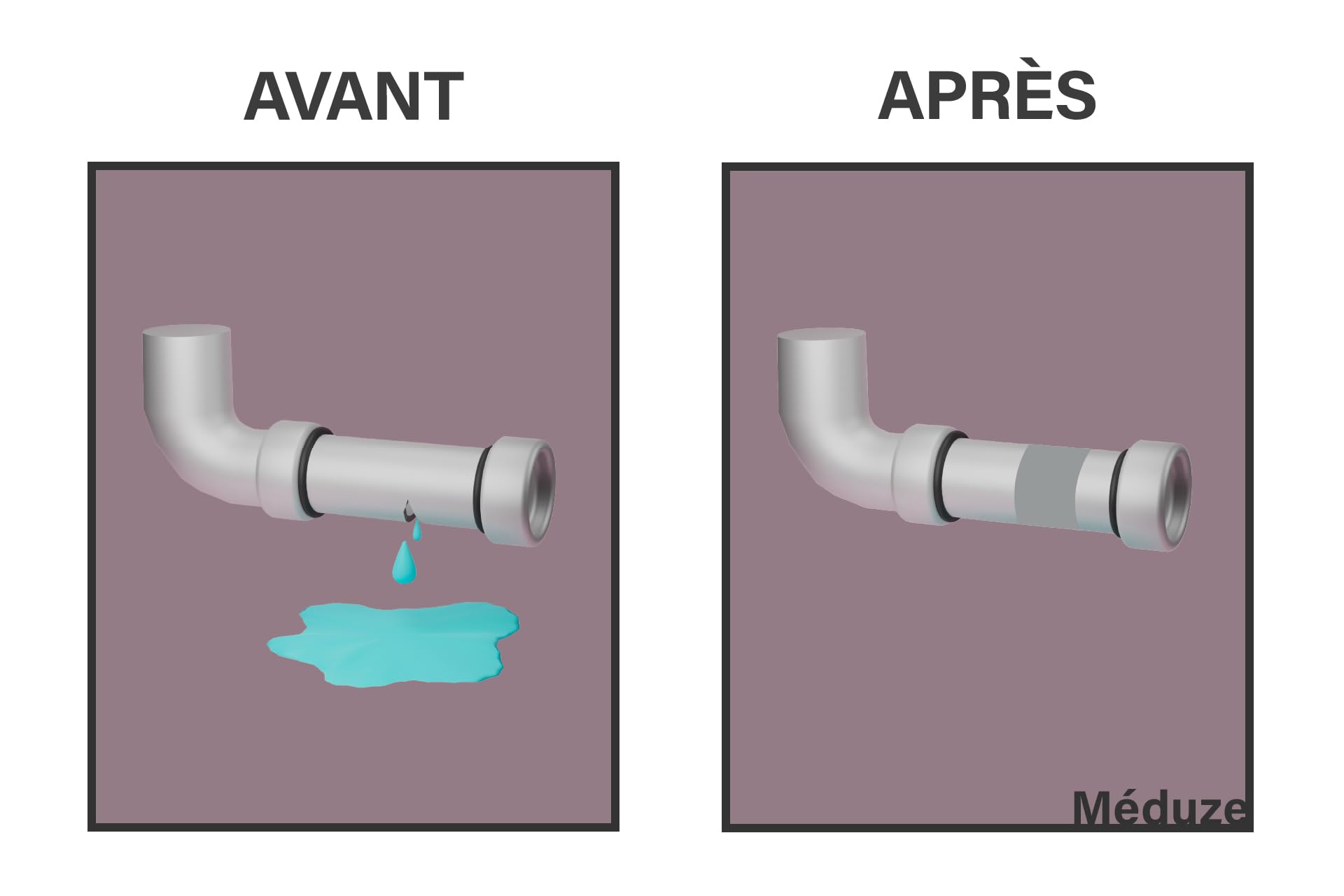 Méduze Bande de réparation pour tuyaux et gouttières 50 mm x 1.5 m Auto-adhésive Étanche Ruban alu/butyle 900 microns
