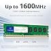 Timetec 16GB KIT (2x8GB) DDR3 1600 MHz (DDR3-1600) PC3-12800 (PC3-12800U) Non-ECC Ungepuffert 1,5V CL11 2Rx8 Dual Rank 240 Pin UDIMM Desktop-PC Computerspeicher RAM (SDRAM) Modul-Upgrade