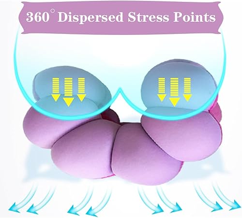 Miniatura 2 de Cojín antiescaras y escaras, almohada de elevación de codo roto, almohada de dona para alivio de la presión de manos y pies, codo, tobillo, pierna,