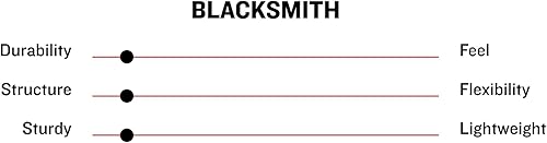 Miniatura 5 de Marucci Guante de bateo Blacksmith Full WRAP V2