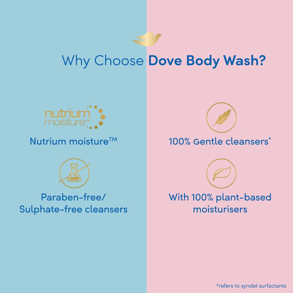 Dove Nourishing Bodywash with Triple Hydration Serum, 825ml - Image 4 thumbnail