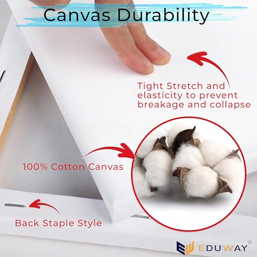 Image of Eduway 10x10 inches Pre Stretched Medium Grain 7Oz Primed Cotton Painting Canvas with Wooden Frame for Beginners & Artist | Suitable with Acrylic, Oil, Water Colours - (Set of 2)`