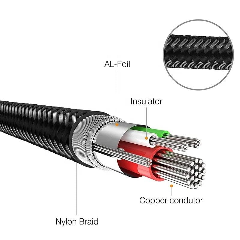 WiredCom® [ 1 Pieces 3.5mm To 6.35mm Jack Audio Adapter Gold Plated 6.5 Jack To 3.5 Jack Aux Cable for Mixer Headset Guitar Amplifier Speakers (5 Meter) 2