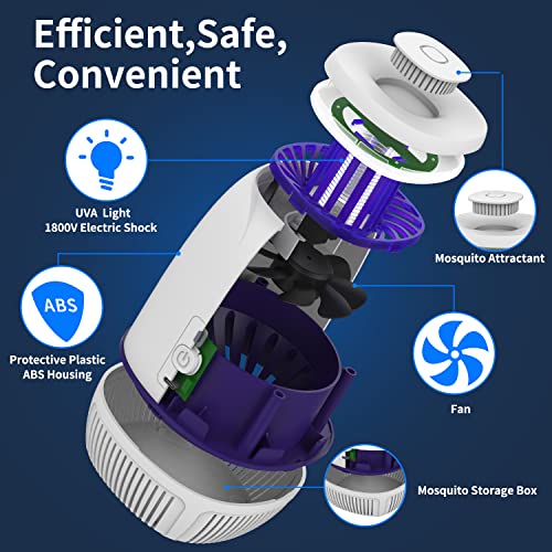Molemo Bug Zapper Indoor, Portable Mosquito Bug Zapper Flying Insect Trap Energy Saving 3W For Gnats, Flies, Moths Insect Catcher & Killer For Home Patio Outdoor Electric Bug Zapper #TOP2