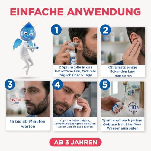 AUDISPRAY Ultra - Behandlung von Ohrenschmalzpfropfen - Schnelle Auflösung von Ohrenschmalzpfropfen - Ohr - Spray 20 ml