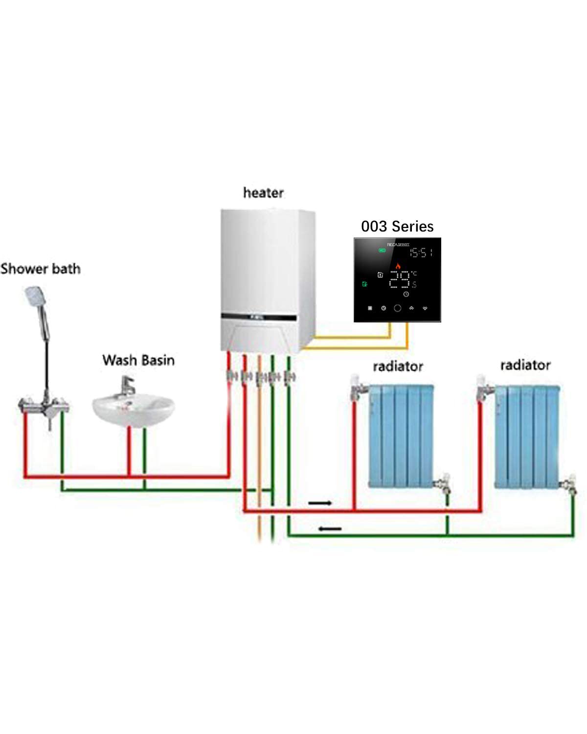 Serise 003 WIFI Termostato Compatibile con Riscaldamento caldaia Controllo della programmazione cellulare Lavora con Alexa, Google Home (Riscaldamento caldaia, Nero (WIFI))
