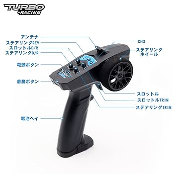 【専用出品】ターボレーシング　３つ 61ewUo8qRNL._UF350,350_QL50_.jpg