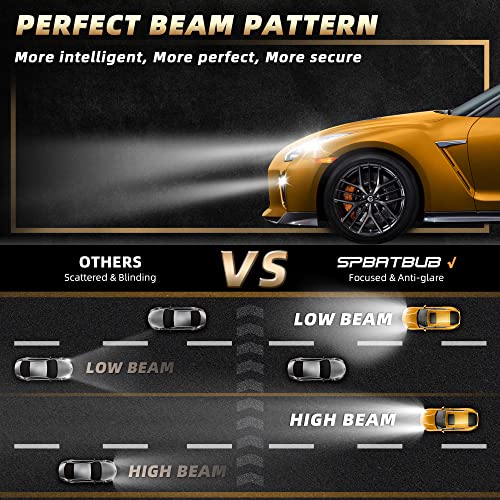Image of led headlight bulbs, compatible with Ford EXPEDITION (2015-2020) 9005 & H11 High /Low Beam LED Headlight Bulbs, Pack of 4