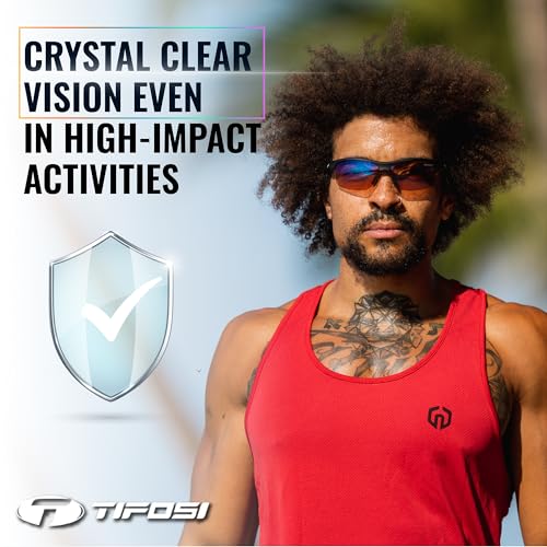 Intense Sport Sunglasses Men & Women - Ideal For Golf, Pickleball, Running & Tennis. Vented Lenses Prevent Fogging2
