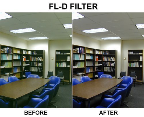 Ultrapro 40.5Mm High-Resolution Filter Kit (Uv, Cpl, Fld) For The Pentax Q-S1 Digital Camera With 5-15Mm Lens With Filter Carry Case. Bundle Includes: Cleaning Kit, Lcd Screen Protector, Mini Tripod #TOP3