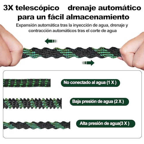 Riego, Tools Imagen adicional