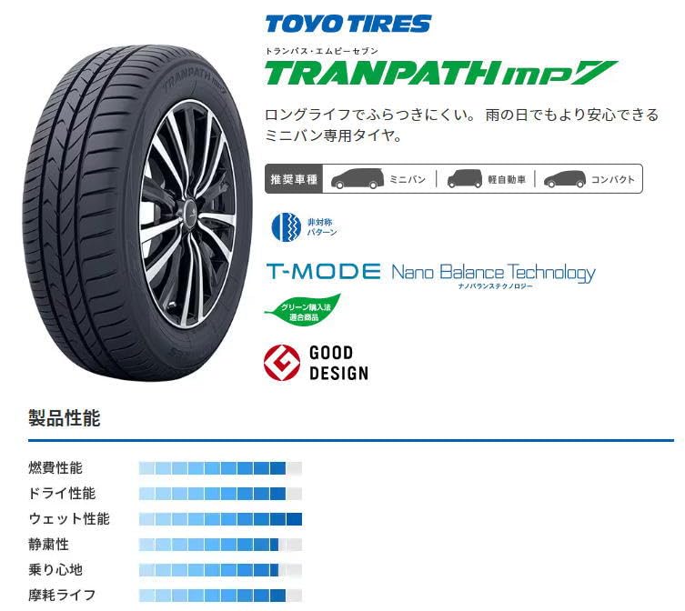 Amazon.co.jp: トーヨータイヤ(TOYO TIRES) 205/65R16 95H TRANPATH