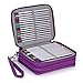BTSKY Zippered Pencil Case-Canvas 72 Slots Handy Pencil Holders for for Prismacolor Watercolor Pencils, Crayola Colored Pencils, Marco Pencils (Purple)