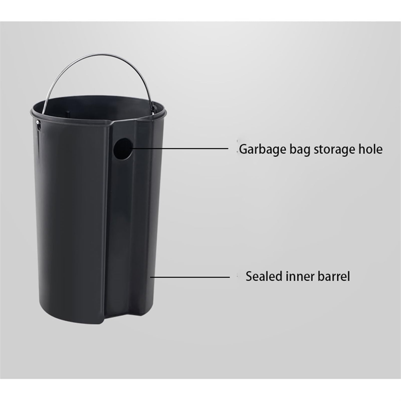 Abfalleimer, Papierkorb Papiereimer Soft-Close-Mülleimer Mit Pedal, Runder Badezimmer-Mülleimer Aus Edelstahl, Abfallkorb-Mülleimer Mit Deckel For Die Küche Papierkorb und Mülleimer(Black,12L)