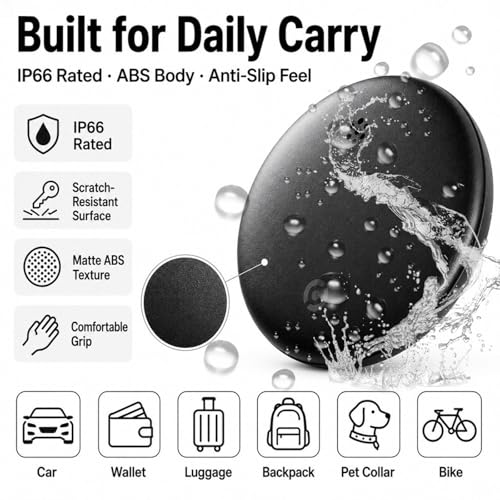 RGIMF GPS Tracker 2-Pack