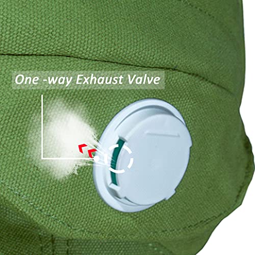 Cklt Sand Blasting Hood Cap, Canvas Shawl Sandblaster Protective Gear Mask Anti-Dust Hood For Spraying Sanding Cutting, Diy Painting Woodworking Protection #TOP3