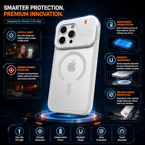 Coque iPhone 16 Pro Max protégeant la vie privée avec éclairage selfie intégré - 7