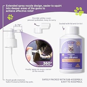   Oral-Care-Spray-for-Dogs-and-Cats-Anti-Inflammatory-Pet-Breath-Dental-Care-Spray-Dog-Gingivitis-Treatment-Fight-Bad-Breath-Caused-by-Plaque-and-Gum-Redness-Dog-Tooth-Brushing-Kit-51-Fl-Oz