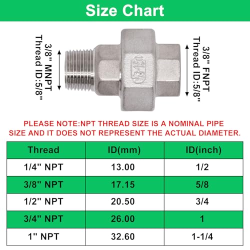 Image of 2Pcs Cast Pipe Fittings Union, 3 /8 inch NPT Female x 3 /8 inch NPT Male Thread 304 Stainless Steel Hex Head for Industrial, Class 150