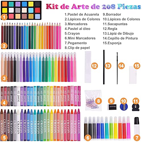 La Mejor Selección de Maletín pinturas al Top cinco. 5 La Mejor Selección de Maletín pinturas al Top cinco. 3