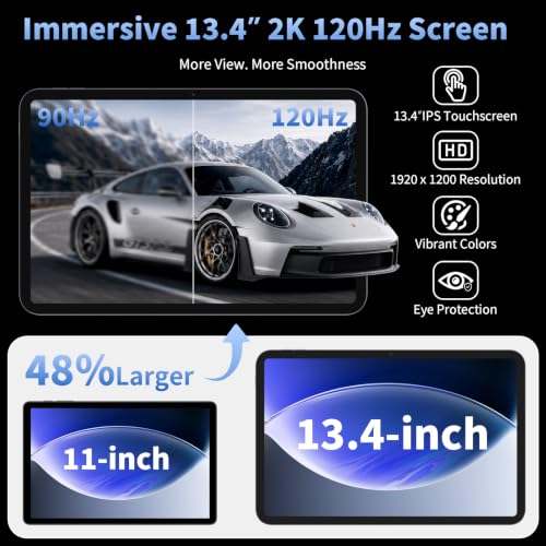 Image of HUIHUANG 13.4‑inch Android 16 Tablet, 36GB RAM + 256GB ROM (Expand to 2TB) | T7300 Octa‑Core 2.2GHz, 120Hz FHD+ IPS Display, 10000mAh Battery, Gemini AI, Face Unlock, Dual Speakers - Shadow Black