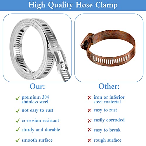 Hose Clamps 10Pcs Jubilee Clips 2.5m/8.2ft Stainless Steel DIY Worm Clamp with 8 Fasteners Fasteners Pipe Clamp Adjustable Hose Clamps with 8MM Socket Screwdriver for Tube Plumbing and Fuel Line - Image 3