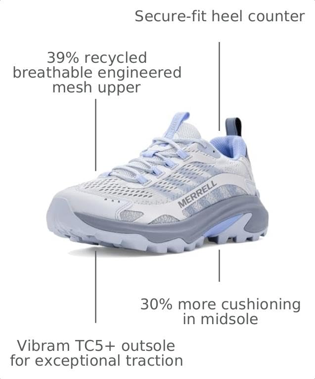 Image of Merrell Womens Moab Speed 2