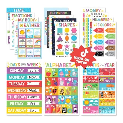 23+ Cozy Homeschool Room Ideas for a Perfect Learning Space 6 Hadley Designs 16 Educational Posters for Classroom & Kindergarten, Kindergarten Classroom Must Haves, Laminated PreK Learning Chart Materials US & World Map, ABC Alphabet, Shapes, Days of the Week