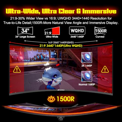 Image of SANSUI 34 Inch Curved Monitor 240Hz UWQHD 3440x1440 Gaming Monitor, 21:9 2K Curved1500R,HDR400,Fast VA, PIP /PBP,AI Crosshair,AIPQ(Visual Enhance),MPRT 1ms,HDMI2.1 * 2,DP1.4 * 2(HDMI Cable Included)