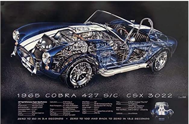 1965 Cobra 427 S/C Cutaway - David Kimble Poster Autotrend