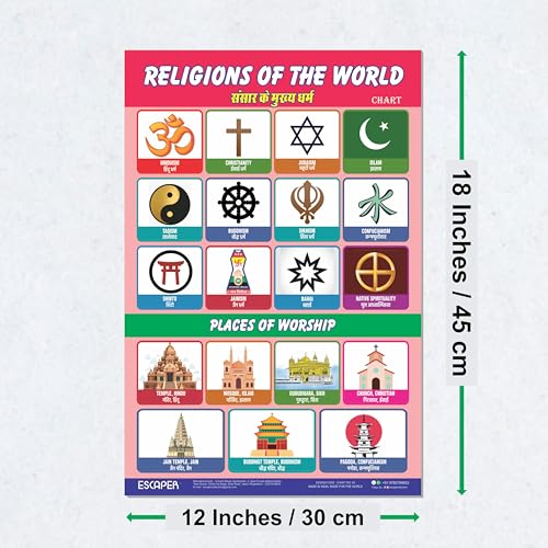 Image of ESCAPER Religions of the World Educational Charts for Kids, Charts for Kids Learning (11.5 x 17.5 inches), Kids Study Material, Kids Learning Books, Educational Posters