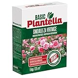 Unichem PLANTELLA Basic Rosendünger 1kg – Mineralisches Granulat für kräftige Blüten & gesundes Wachstum – Mit Phosphor & Zink – Für Beet-, Topf- & Kletterrosen – Langzeitwirkung