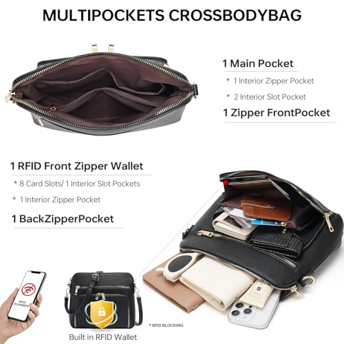 Vegan Leather Crossbody Bags for Women,Crossbody Purse with RFID Blocking, 8 Card Slots & Adjustable Strap3
