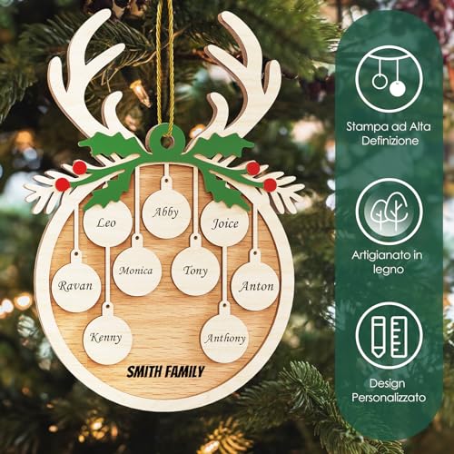 Witfox Ciondolo di Natale personalizzate con 8