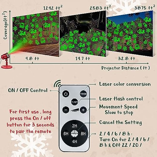Yinuo Candle Christmas Lights Laser Projector with Remote Control, Christmas Decorations Outdoor, Decorative Lights Projector for Christmas, Yard, Patio, Party, New Year