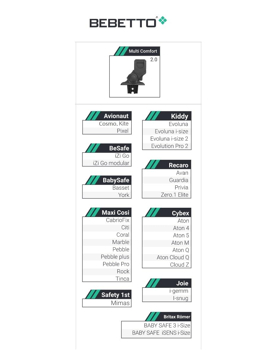 Bebetto Multi Comfort Autositzadapter, 2 Autositzadapter mit verstellbarem Winkel, AMCS 2.0