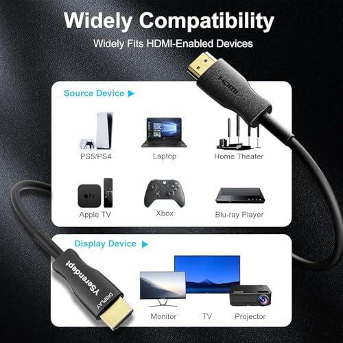 Image of Fiber Optic HDMI Cable 65ft, High Speed 48Gbps 8K HDMI 2.1 Cable with [8K@120Hz] Dynamic HDR /eARC /HDCP 2.2&2.3 /3D, Compatible for PS5 PS4 Desktop AMD NVIDIA