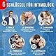 Pflanzliches Premium-Ergänzungsmittel mit Maca, Ginseng, L-Arginin, Tribulus & Zink | Extra stark für mehr Energie, Libido & Leistung beim Mann