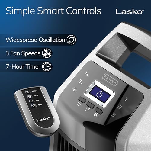 Opiniones y reviews de Ventilador de Torre Lasko , listamos los 10 mejores. 9 Ventilador de Torre Lasko marca Lasko (3)