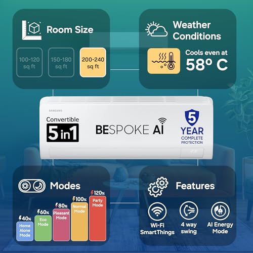 Image of Samsung 2Ton 3Star,New Star rated,Bespoke AI Inverter Smart Split AC (WiFi, Energy Saving, Voice Control, Powerful Cooling, Copper, Digital Inverter, 4 Way swing, White, AR50H24D1XHNNA)