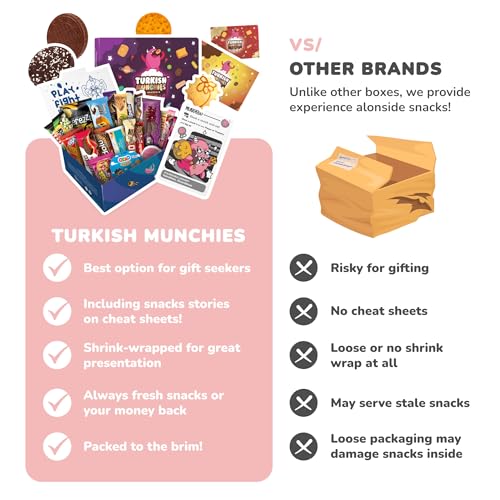 Turkish Munchies By Muekzoin Midi International Snack Box | Premium Exotic Foreign Snacks thumb #3