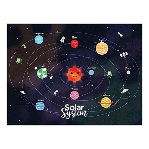 Children Inspire Design Solar System Poster Print, Space Wall Art, Outer...
