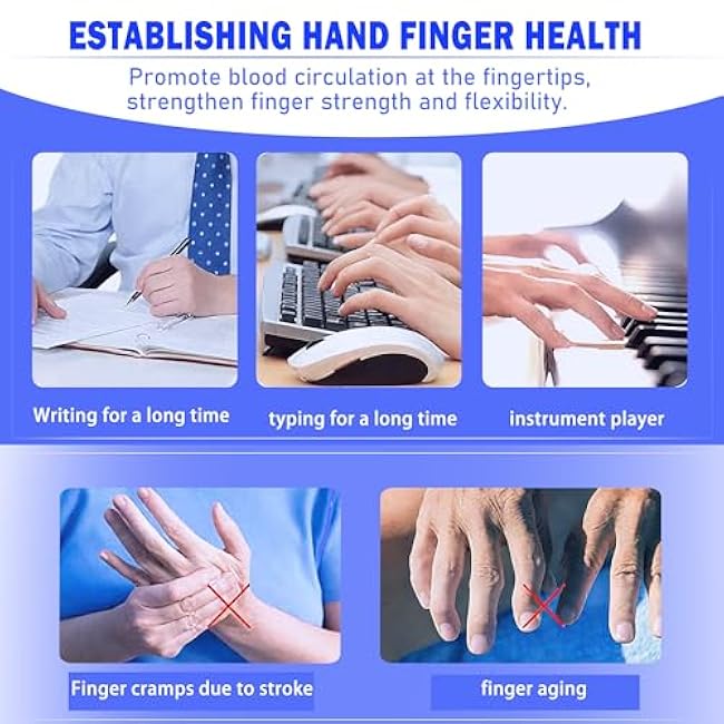 Hand Grip Strengthener Exercise Set, 3pcs Hand Therapy Kit with Squeeze Balls for Hand Therapy, Finger Roller Massage Tool,Finger Resistance Bands,White & Orange, Silicone