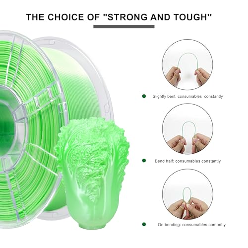 Image of iBOSS Silk Gradient PLA Plus (PLA+) 3D Printer Filament 1.75mm+ /-0.02mm, 1kg Spool (2 2lbs) Dual Color 3D Printing Filament, PLA Pro 3D Filament,Fit Most FDM Printer(Gradient Green White)